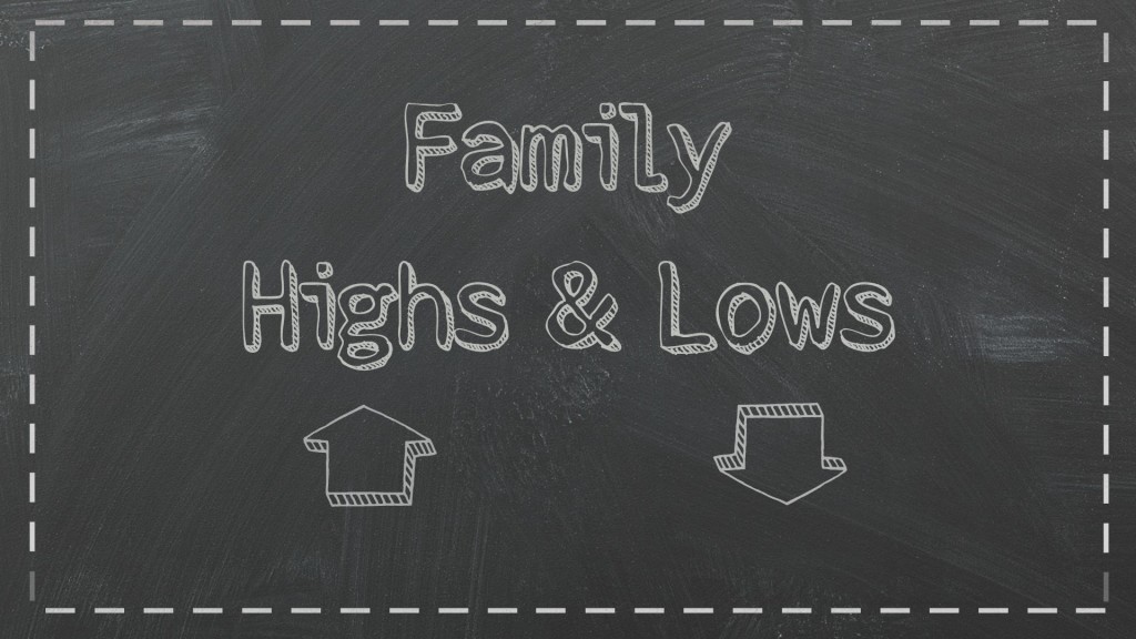 Family Highs & Lows | 12.14.14